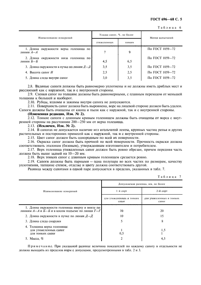 ГОСТ 696-68