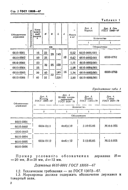 ГОСТ 13058-67