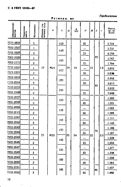 ГОСТ 13152-67