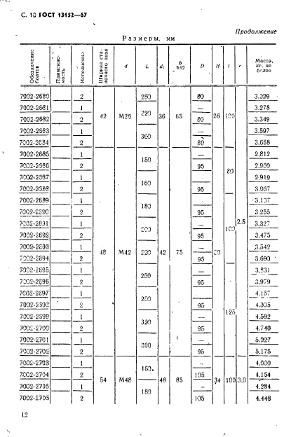 ГОСТ 13152-67