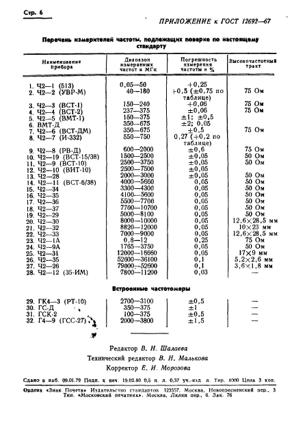 ГОСТ 12692-67