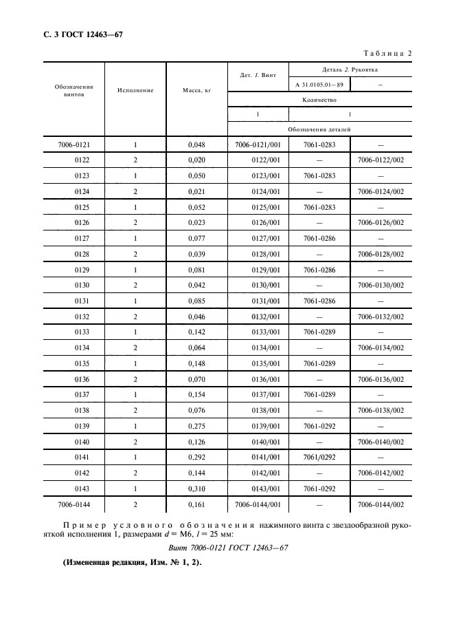 ГОСТ 12463-67