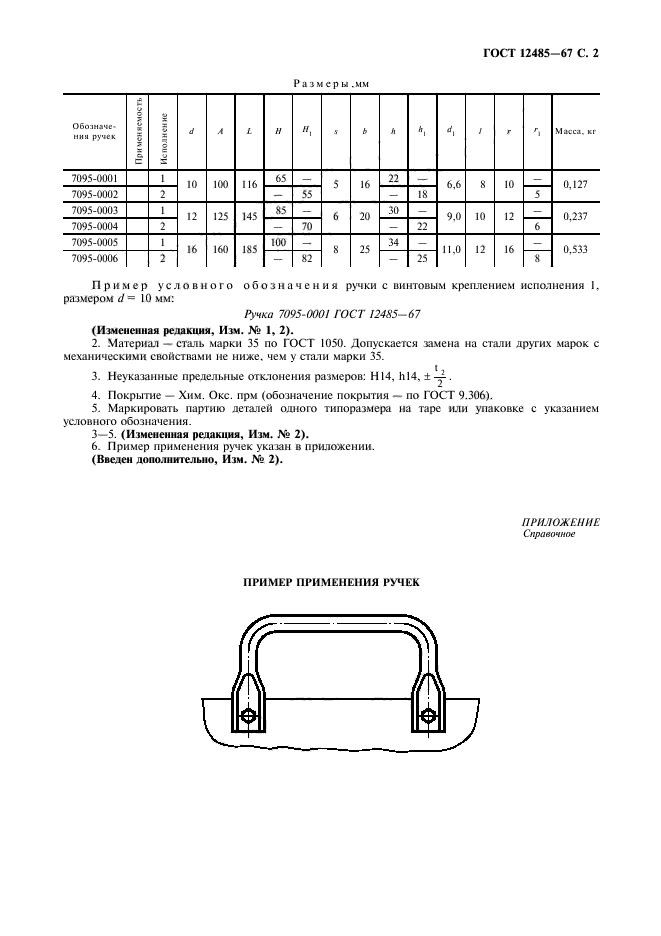 ГОСТ 12485-67