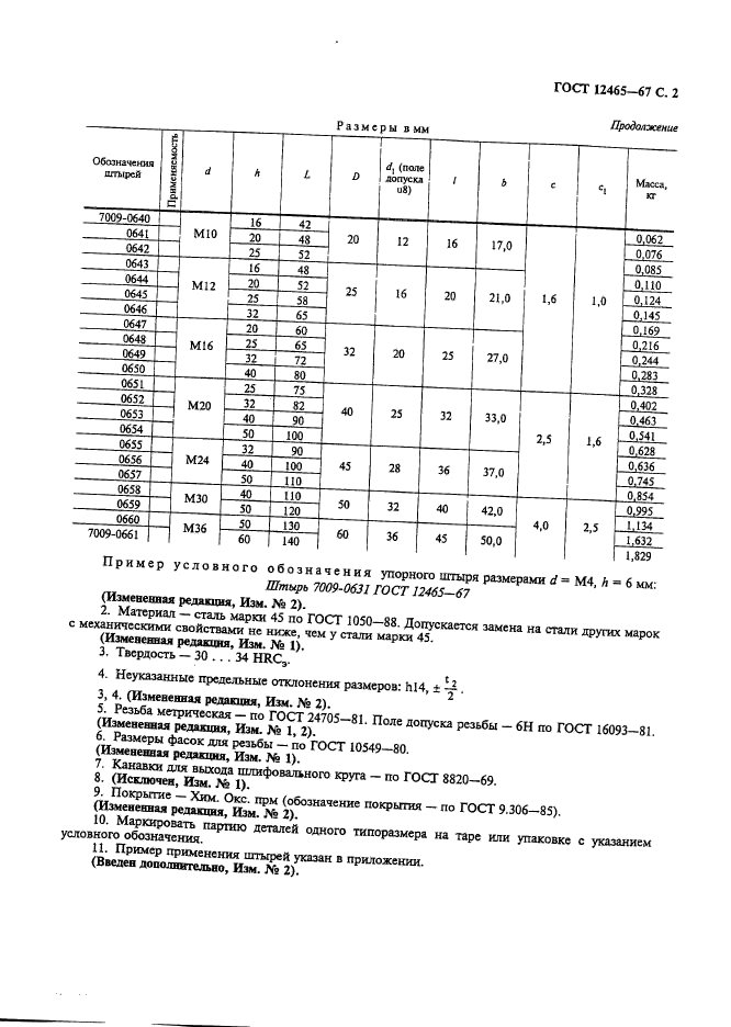 ГОСТ 12465-67