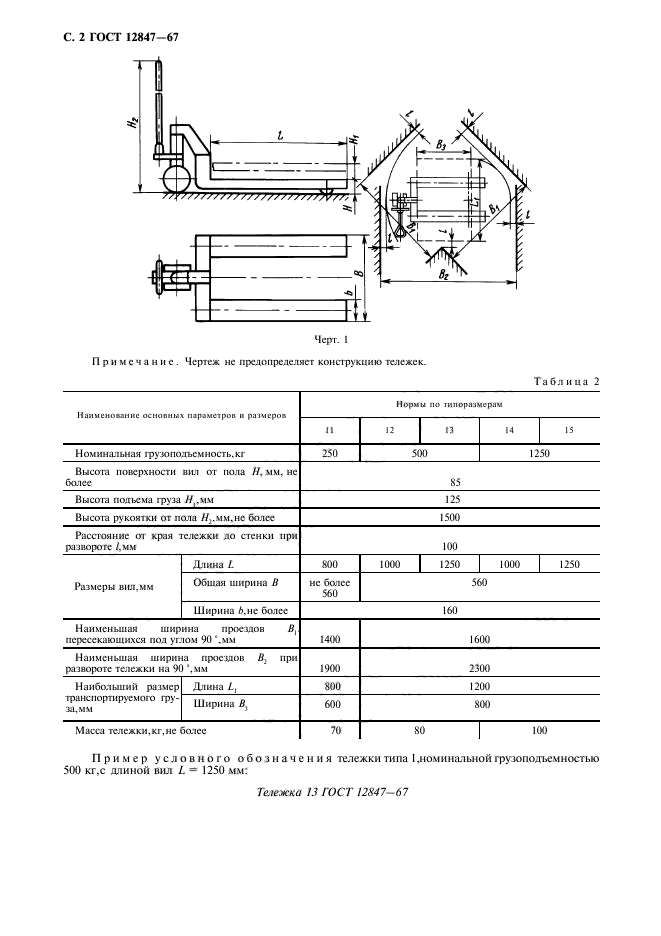 ГОСТ 12847-67