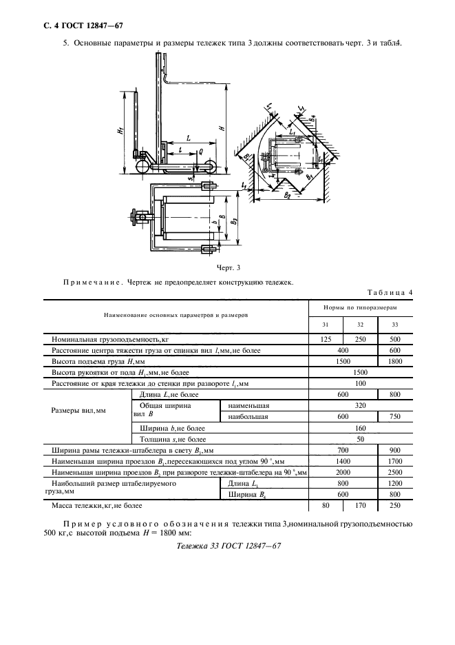 ГОСТ 12847-67