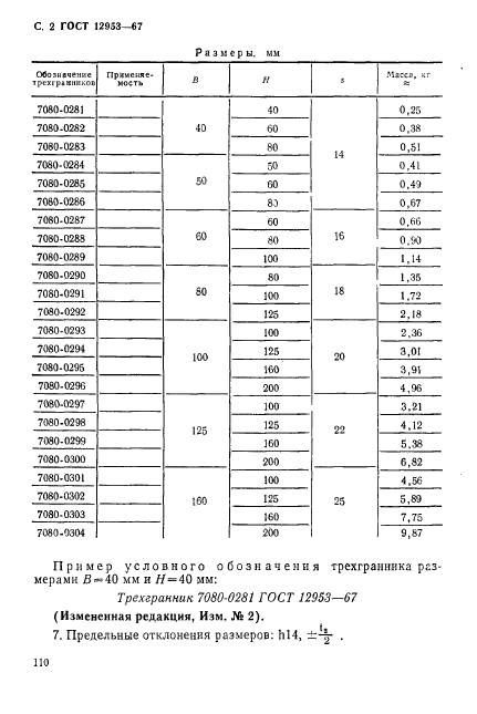 ГОСТ 12953-67