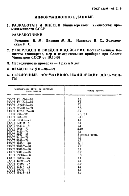 ГОСТ 12294-66