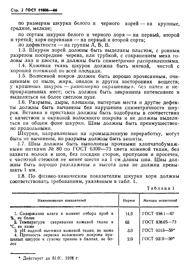 ГОСТ 11806-66