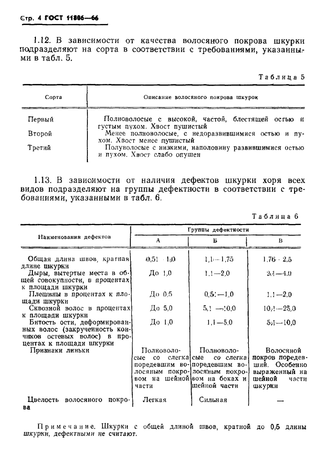 ГОСТ 11806-66