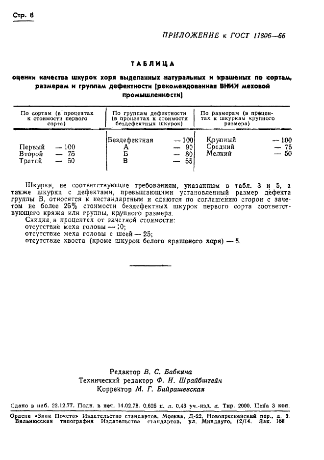 ГОСТ 11806-66