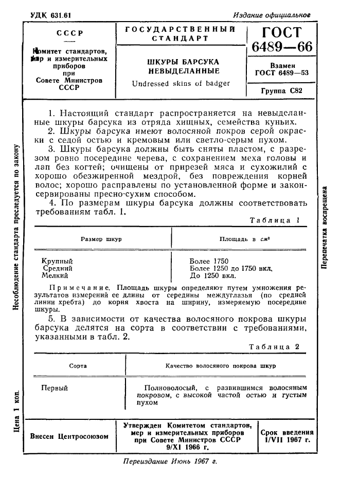 ГОСТ 6489-66