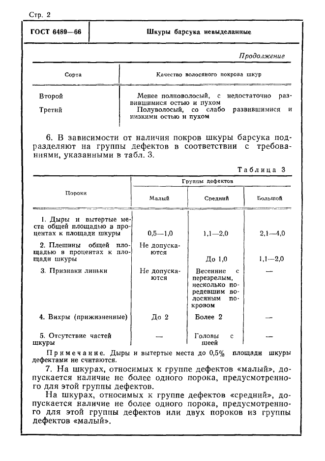 ГОСТ 6489-66