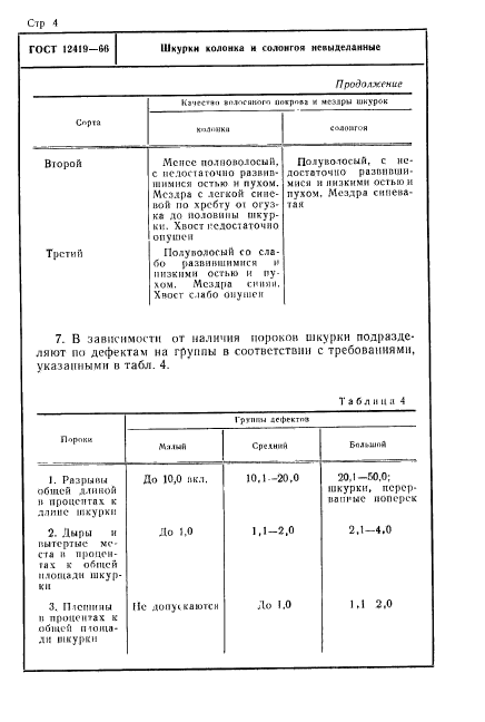 ГОСТ 12419-66