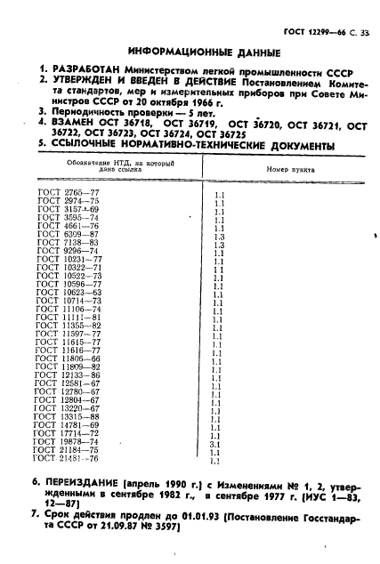 ГОСТ 12299-66