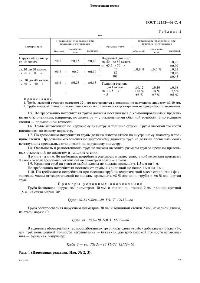 ГОСТ 12132-66