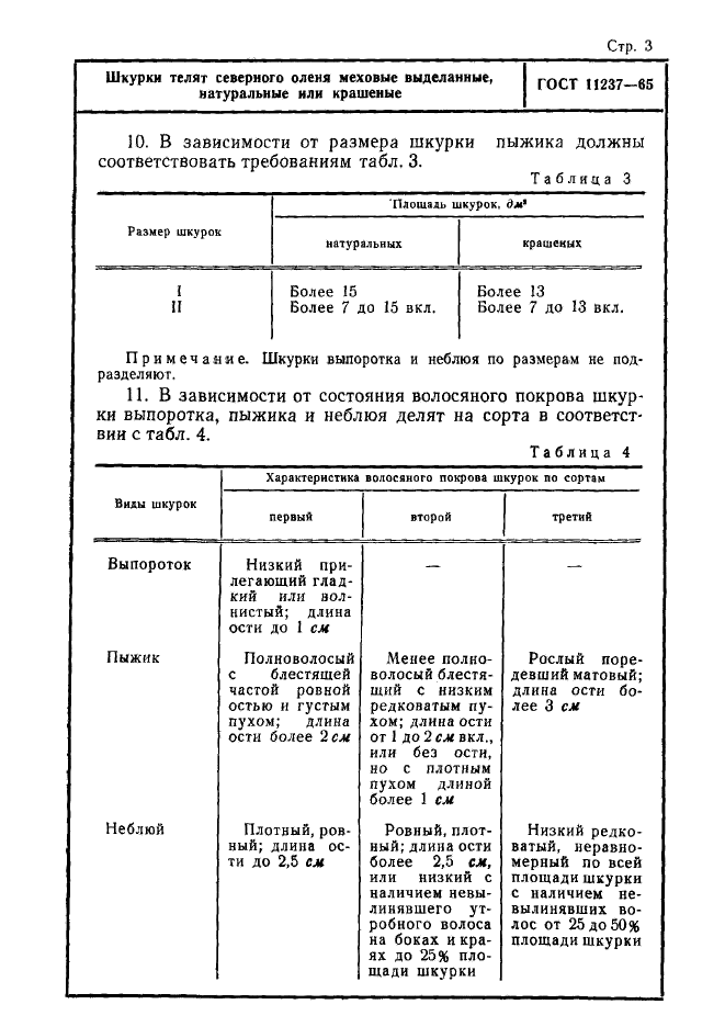 ГОСТ 11237-65