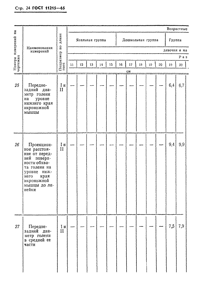 ГОСТ 11215-65