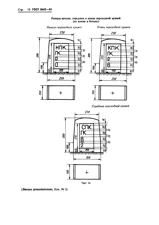 ГОСТ 8442-65