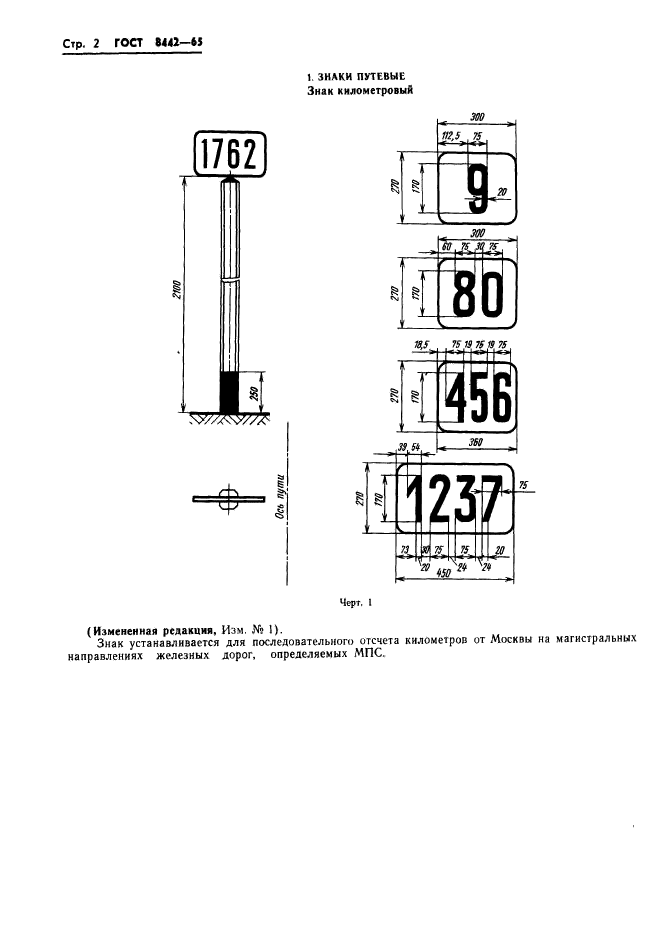 ГОСТ 8442-65