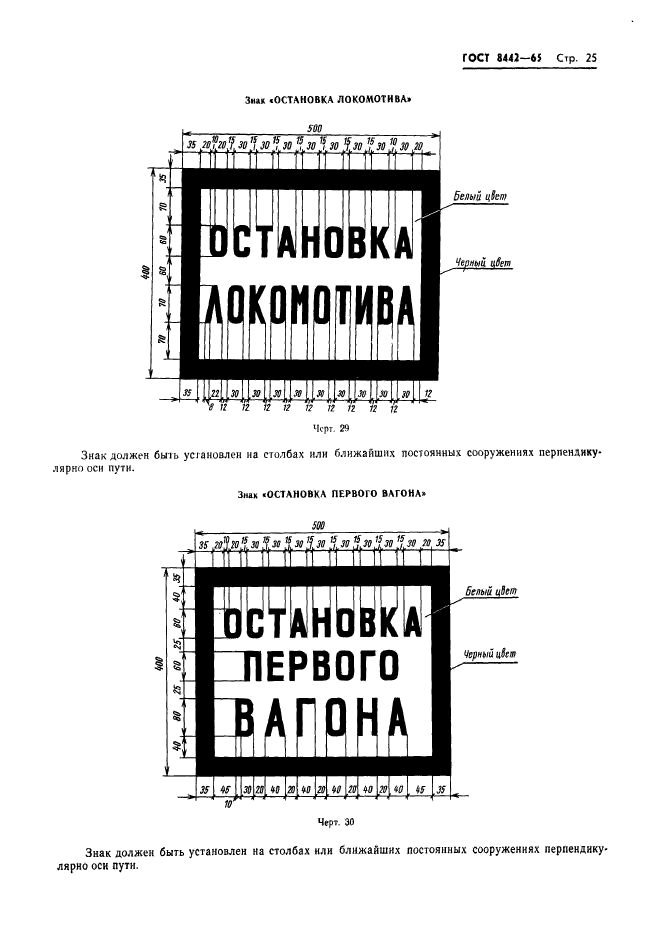 ГОСТ 8442-65