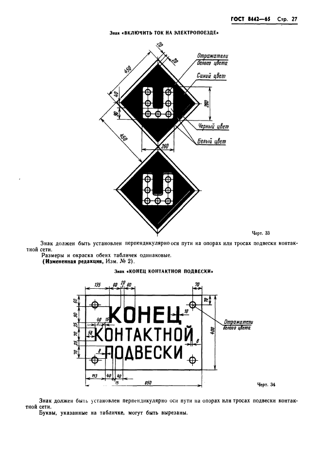 ГОСТ 8442-65