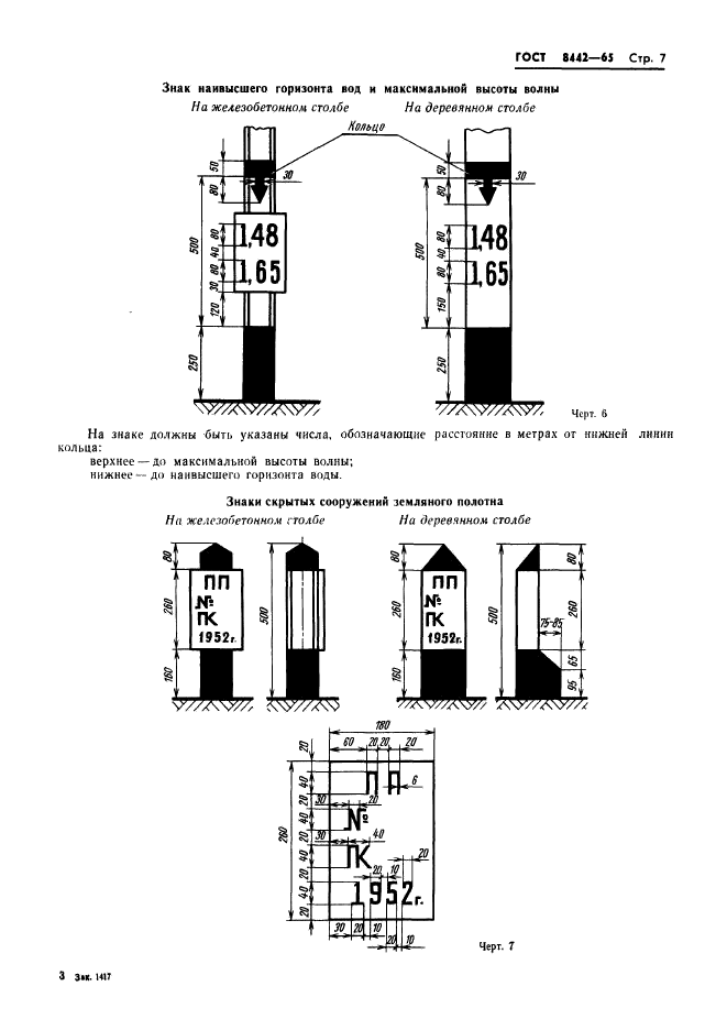 ГОСТ 8442-65