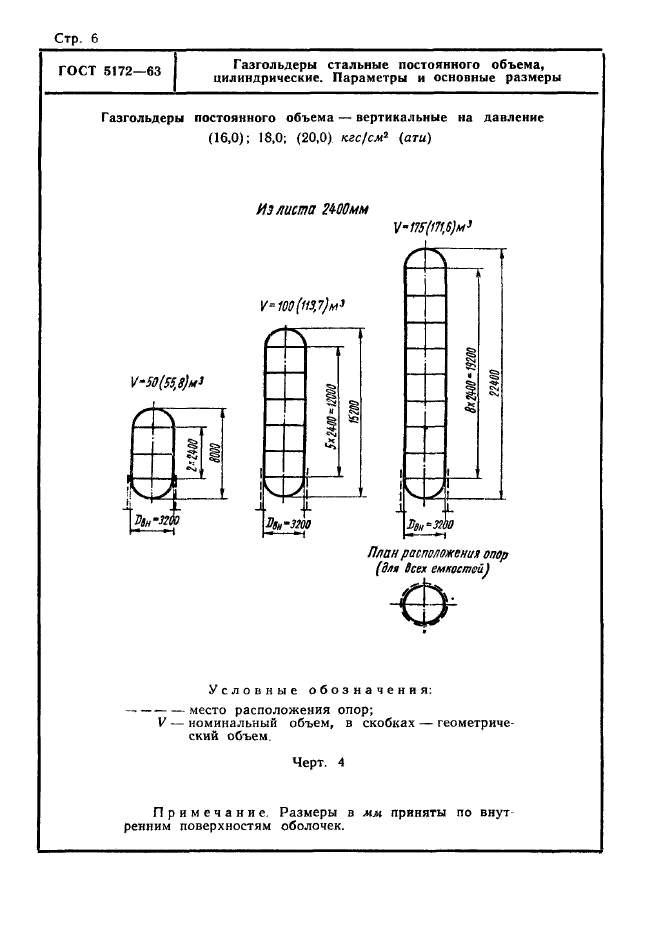 ГОСТ 5172-63