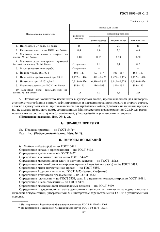 ГОСТ 8990-59