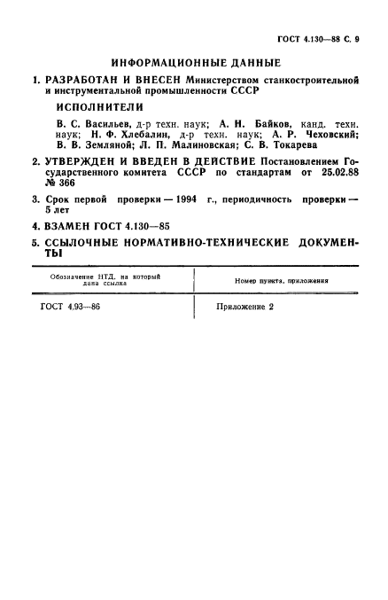 ГОСТ 4.130-88