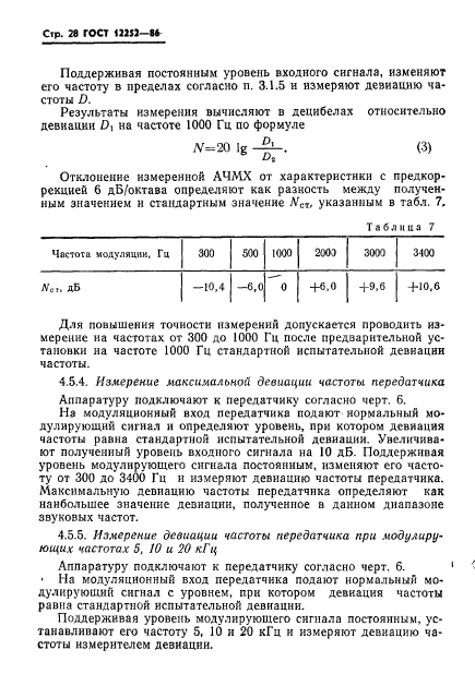 ГОСТ 12252-86