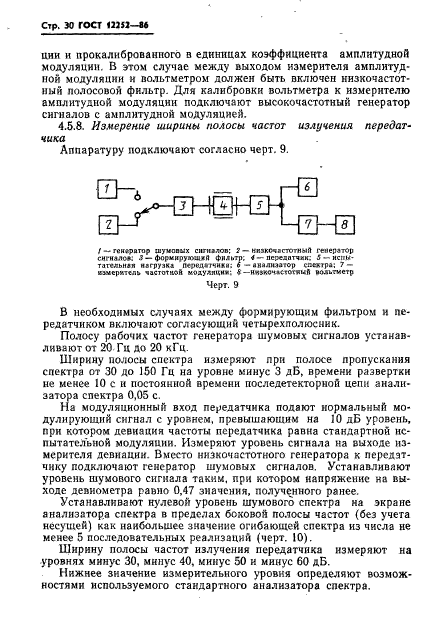 ГОСТ 12252-86