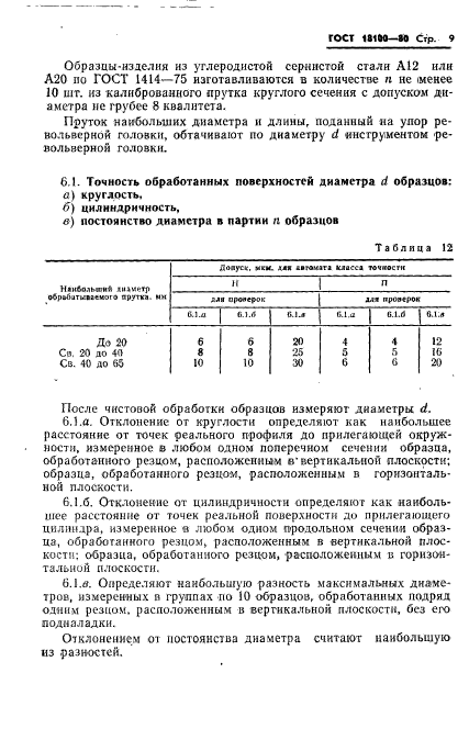 ГОСТ 18100-80