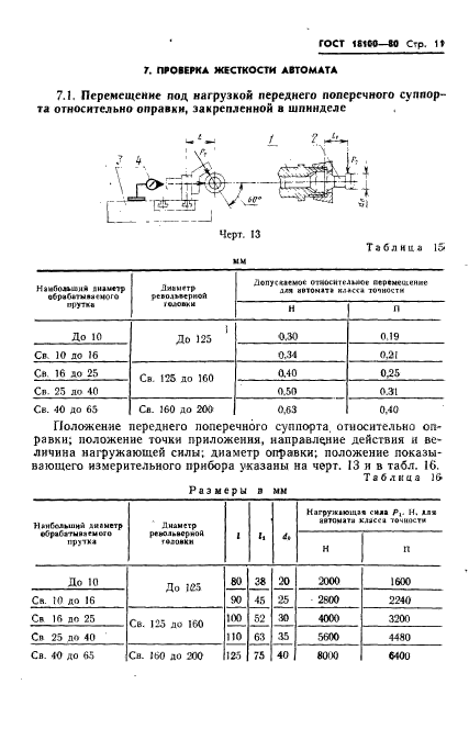 ГОСТ 18100-80