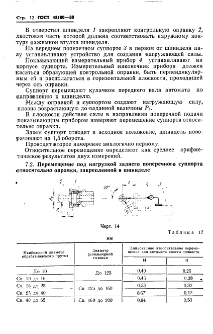 ГОСТ 18100-80