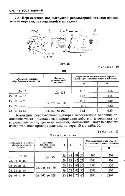 ГОСТ 18100-80