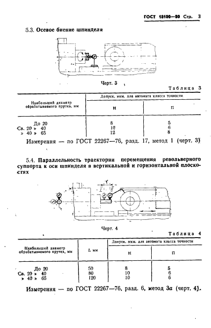 ГОСТ 18100-80