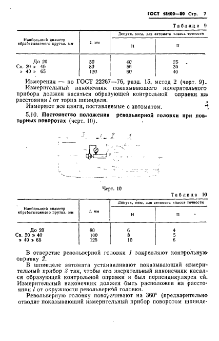 ГОСТ 18100-80