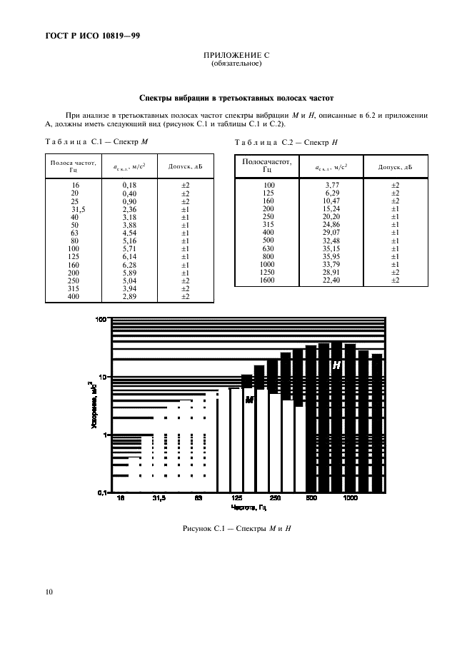 ГОСТ Р ИСО 10819-99