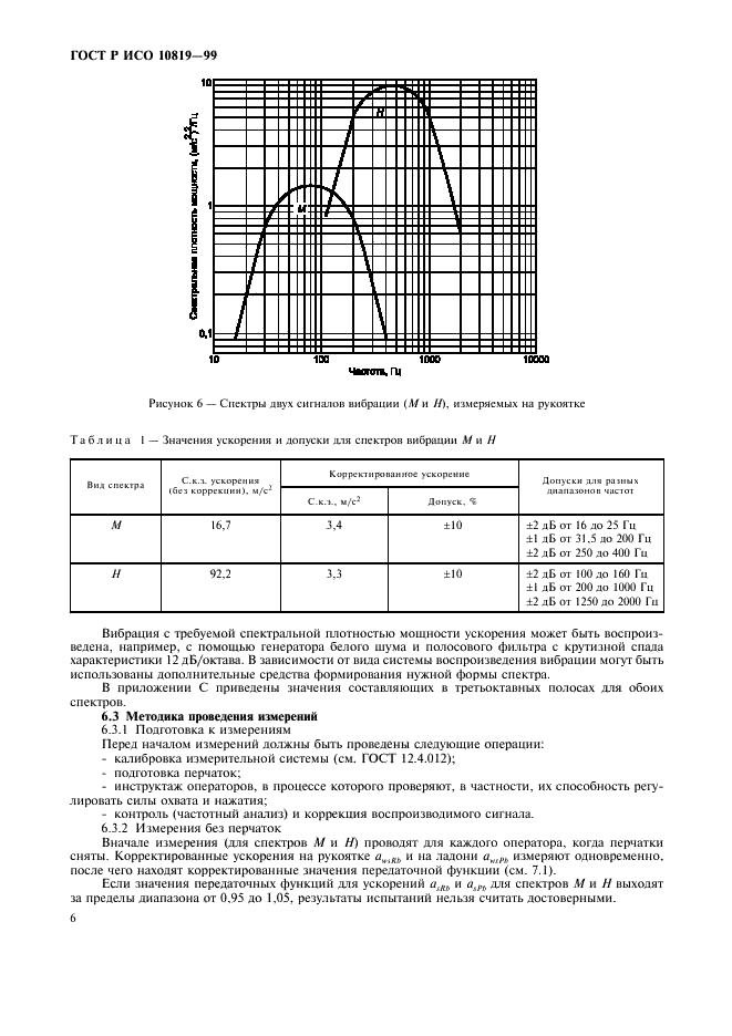 ГОСТ Р ИСО 10819-99