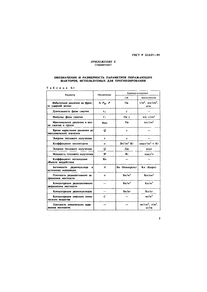 ГОСТ Р 22.0.07-95