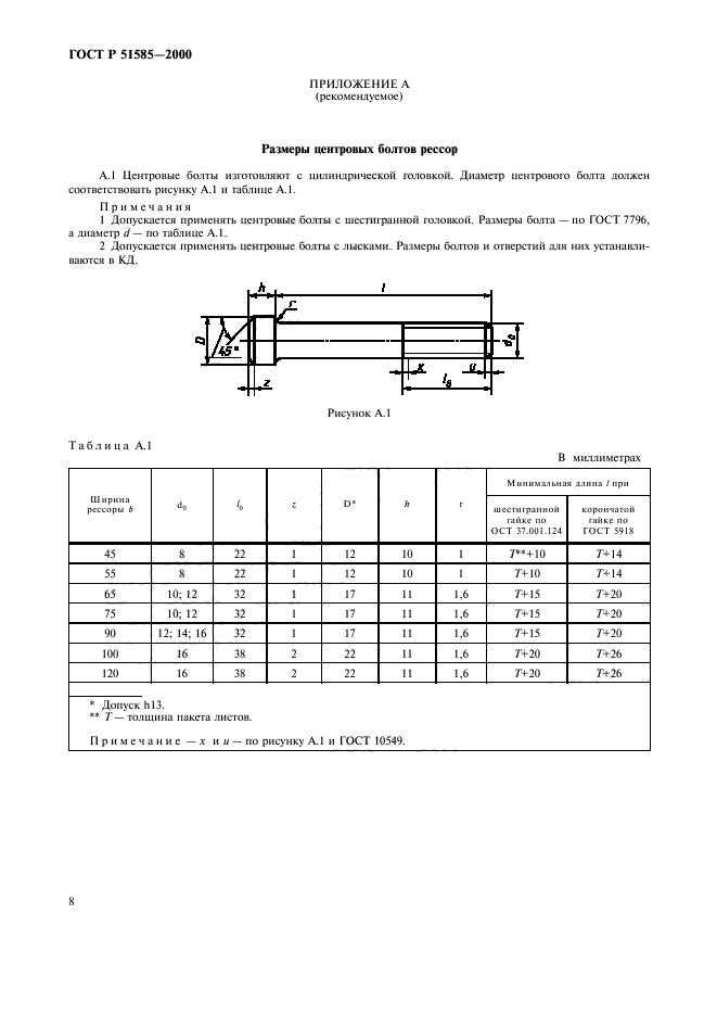 ГОСТ Р 51585-2000