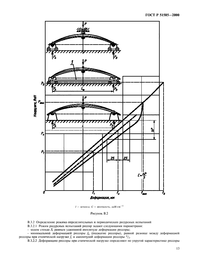 ГОСТ Р 51585-2000