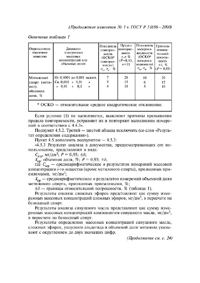 ГОСТ Р 51698-2000