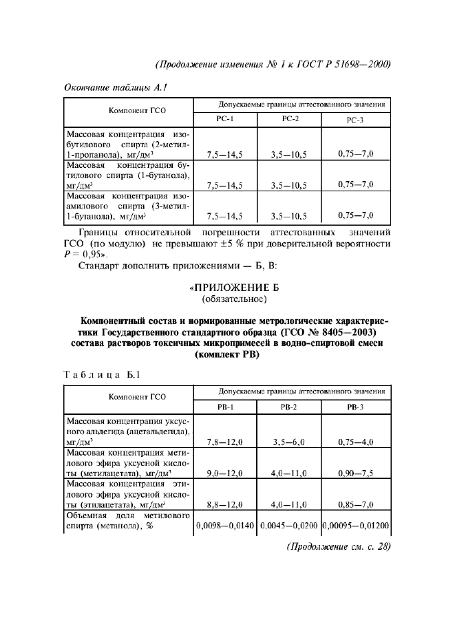 ГОСТ Р 51698-2000