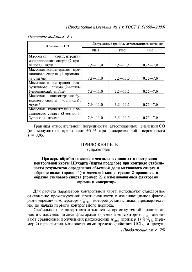 ГОСТ Р 51698-2000