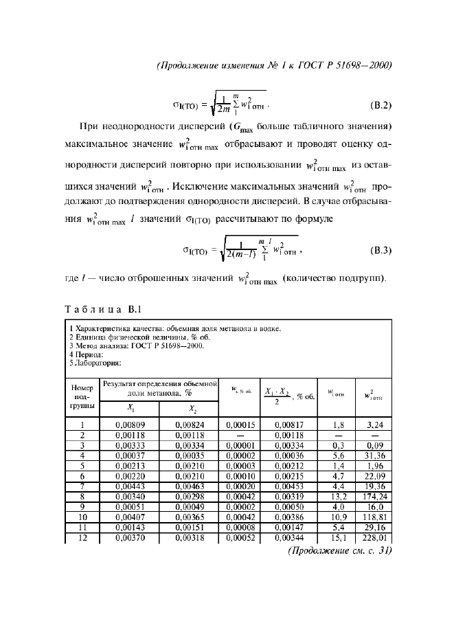 ГОСТ Р 51698-2000