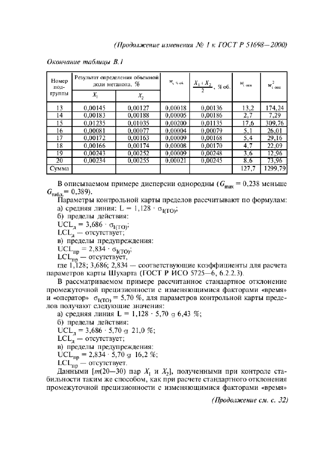 ГОСТ Р 51698-2000