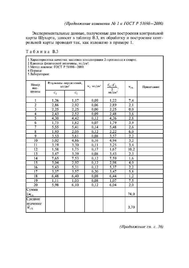 ГОСТ Р 51698-2000