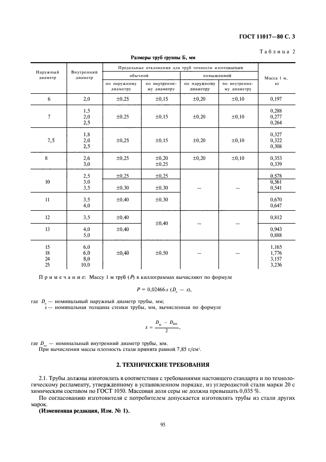 ГОСТ 11017-80